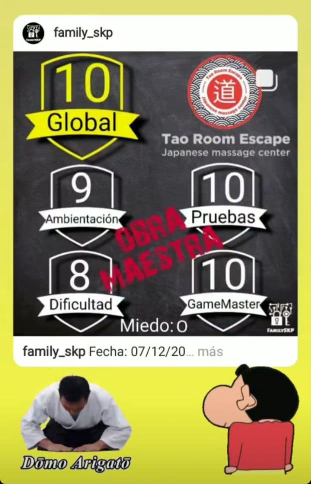 Puntuación de Tao Room Escape de Sinroombo